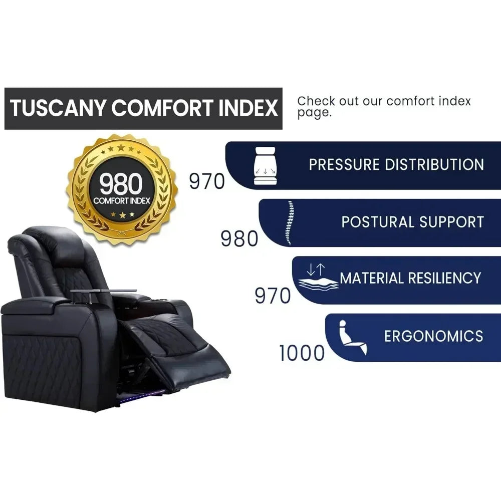 A family enjoying a movie on Navy Blue Leather Power Recliner Home Theater Seating Row of 4 with Lumbar Support, emphasizing comfort and style.