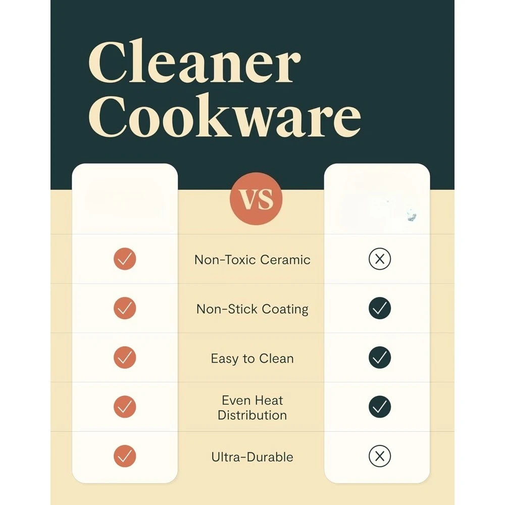 Ceramic Non-stick 12-Piece Cookware Set