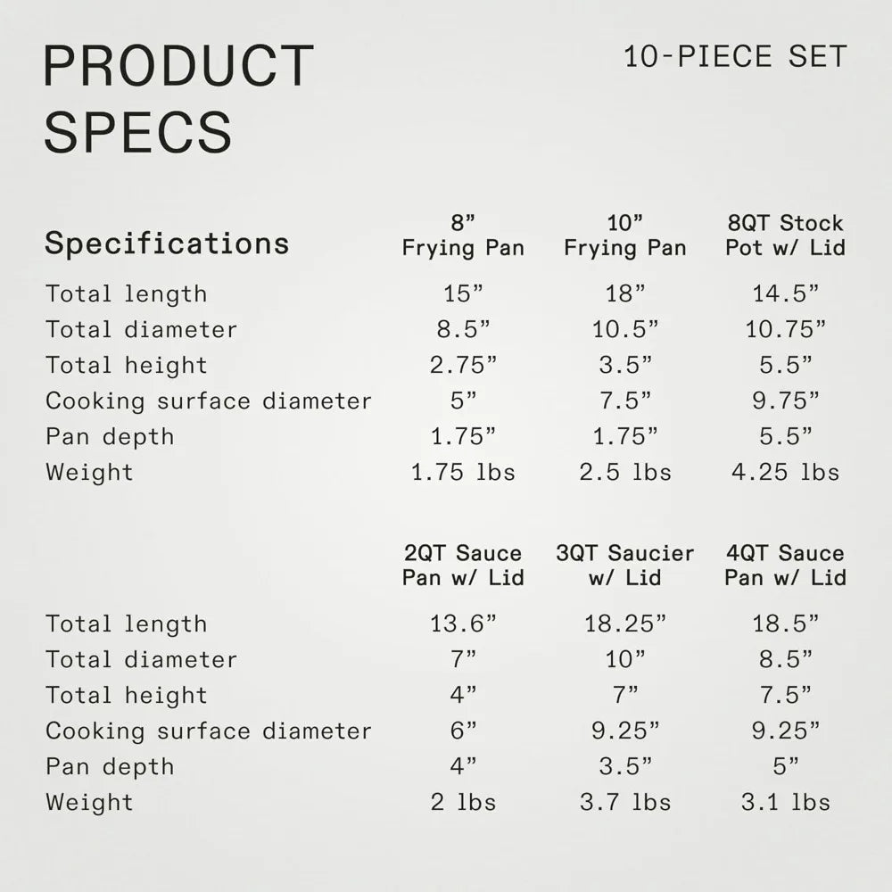 5-Ply Superior Quality Stainless Clad Cookware Set