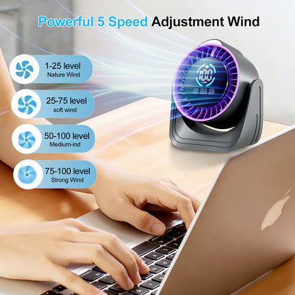 Refluxe Portable USB Desk Fan - 100 Speed Turbo Airflow Quiet Cooling - Purple with adjustable airflow angle, portable desk fan