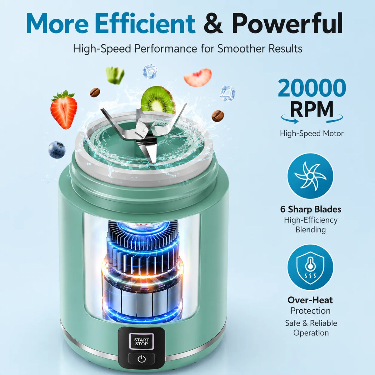 Portable 500ml USB Rechargeable Smoothie Maker with 6 Blades, 2 Modes & BPA-Free Travel Cup, green portable smoothie blender
