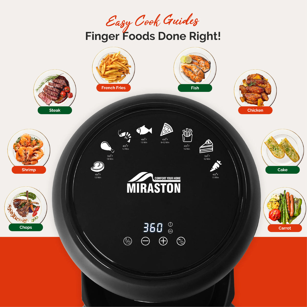 2.8QT Digital Mini Air Fryer, 1200W Compact Nonstick Air Fryer with Touchscreen & Dishwasher-Safe Basket, compact air fryer countertop design