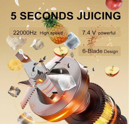 GREENNOVO Portable Blender 500ML - USB Rechargeable Personal Juicer Cup in a portable smoothie maker design