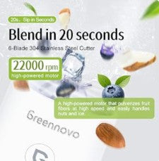 GREENNOVO Portable Blender 500ML - USB Rechargeable Personal Juicer Cup available in multiple colors