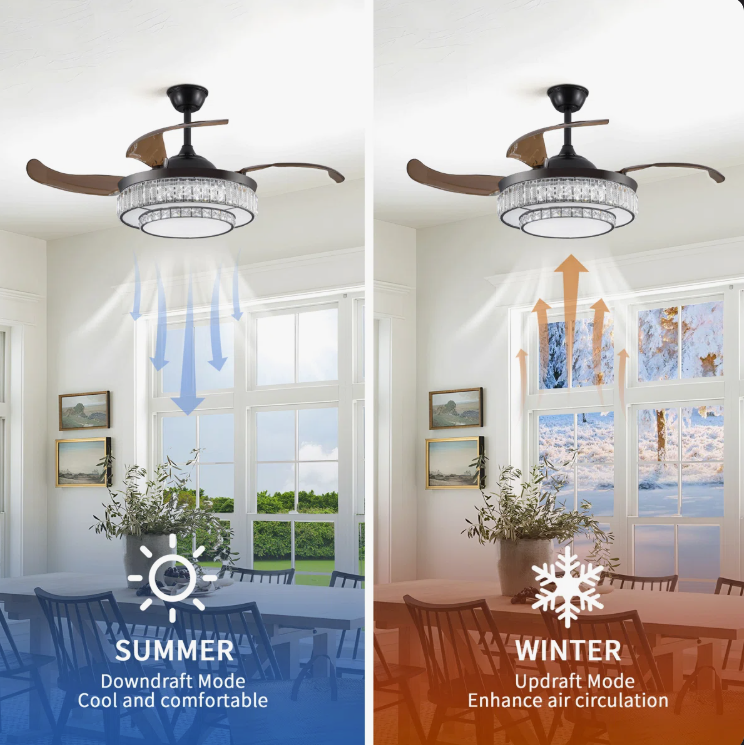 Home upgrading with the 48” Modern Black Retractable Ceiling Fan enhancing comfort and style.