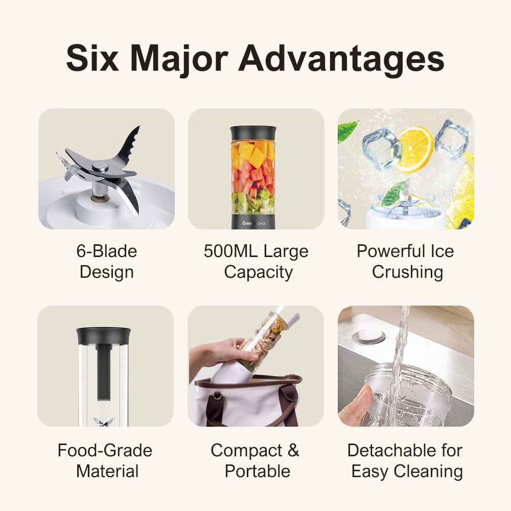 GREENNOVO Portable Blender 500ML - USB Rechargeable Personal Juicer Cup showing compact travel size