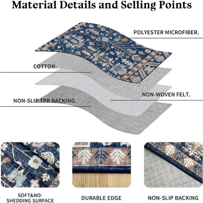 Modern & Soft  8' x 10' Low Pile Navy Blue Area Rug