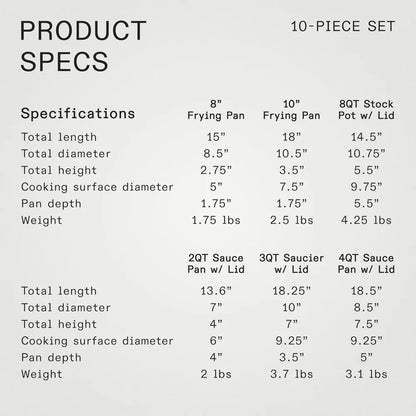5-Ply Superior Quality Stainless Clad Cookware  Set