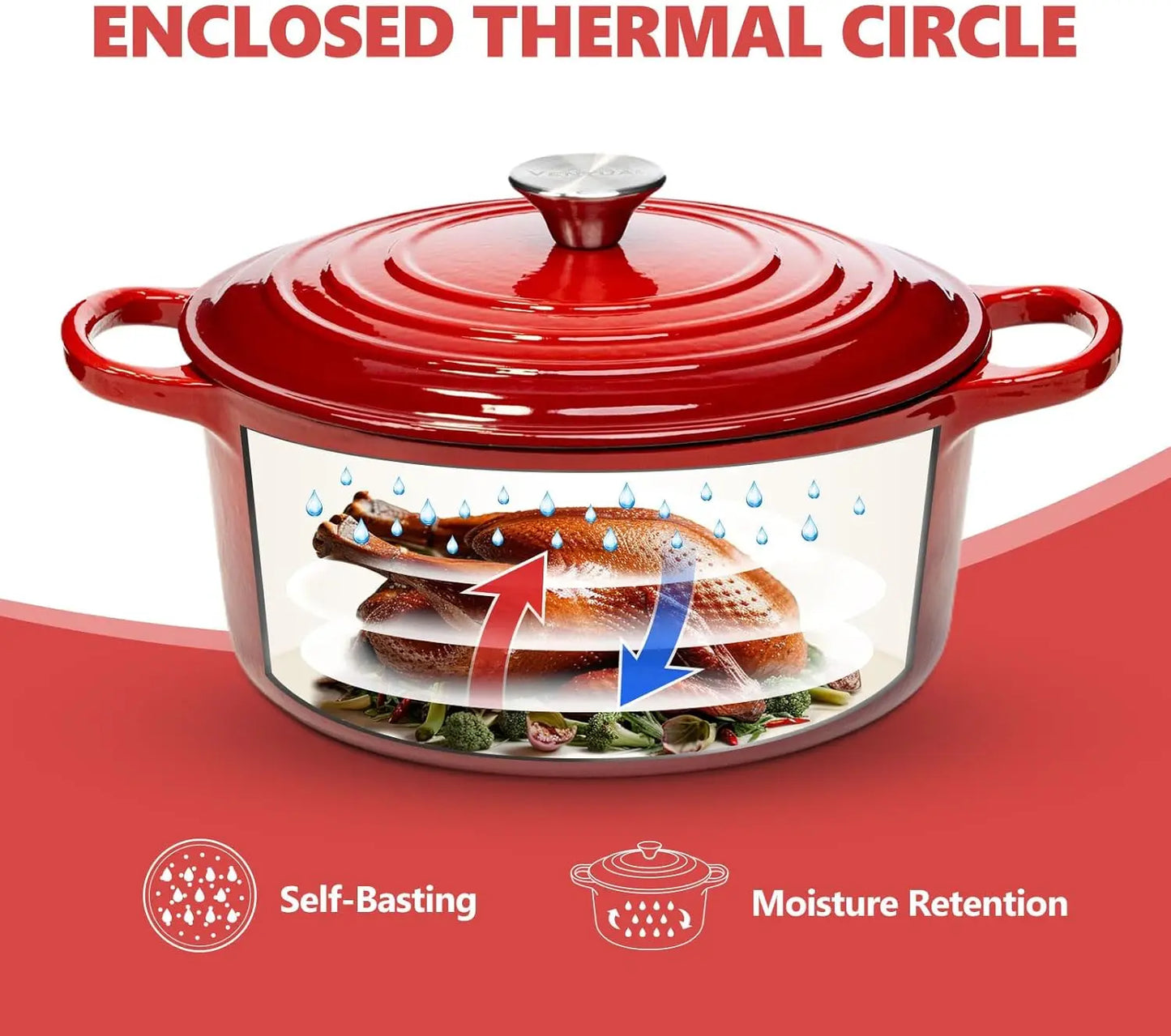 The stylish chili red finish of the BK Bourgogne 7QT Cast Iron Dutch Oven, a perfect addition to any kitchen.