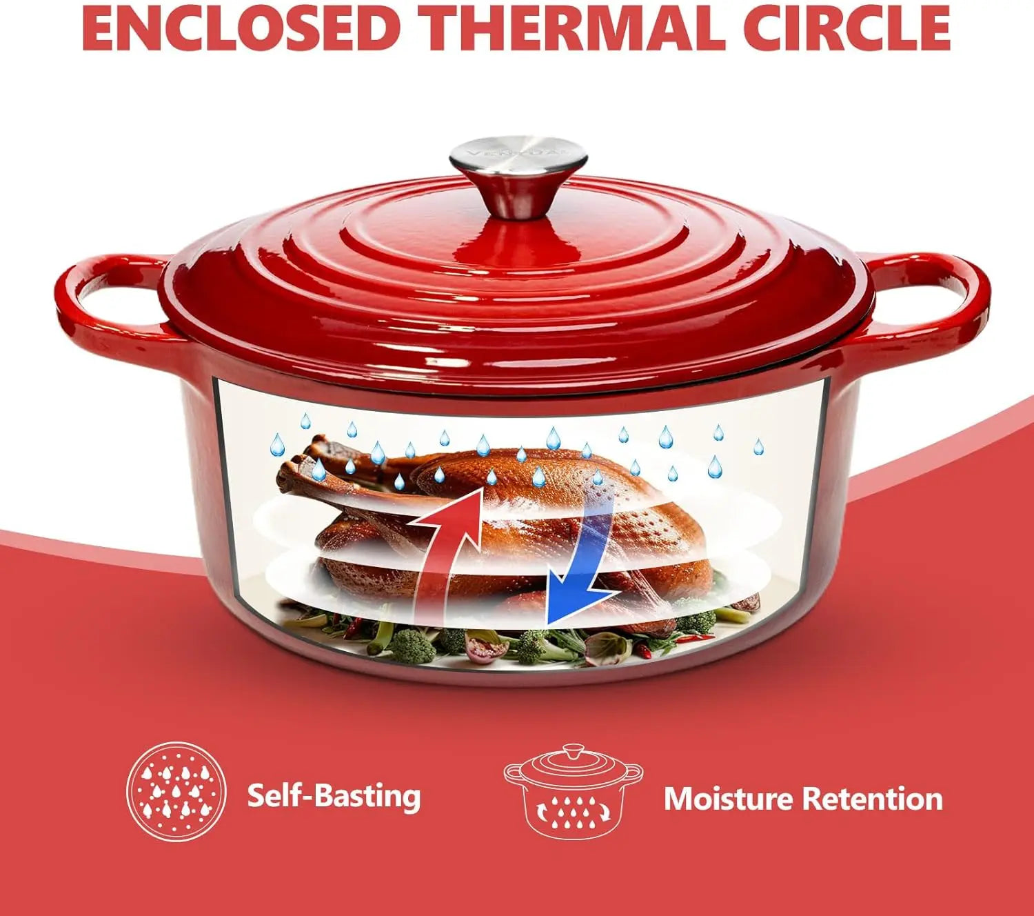 The stylish chili red finish of the BK Bourgogne 7QT Cast Iron Dutch Oven, a perfect addition to any kitchen.