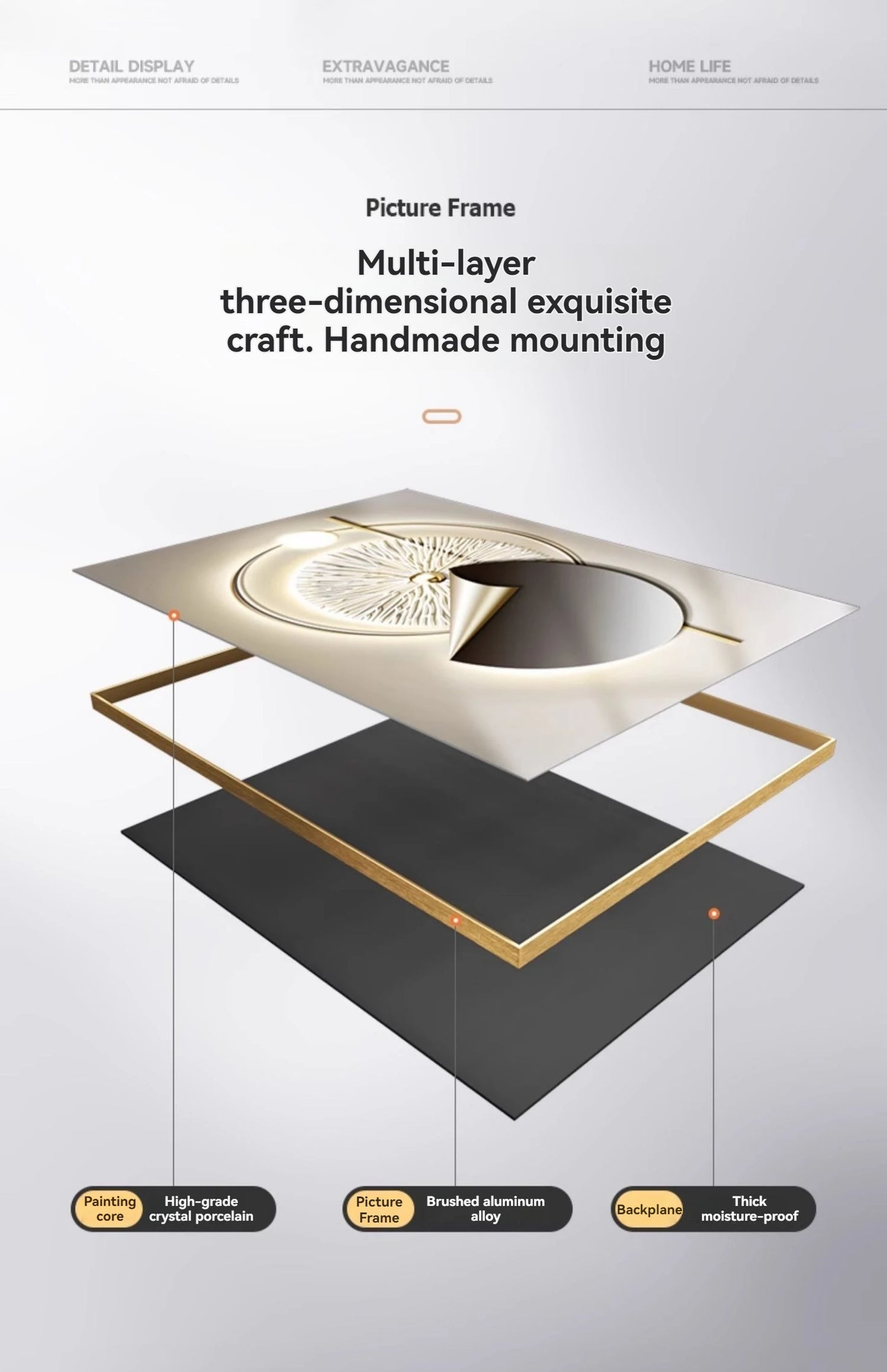 Luxury Multi-layer Three Dimensional Exquisite Painting