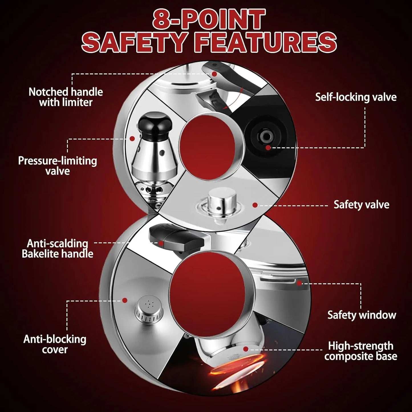 6.3 Quart Induction Compatible Stainless Steel Pressure Cooker (HomelyOasis) close-up of stainless steel body
