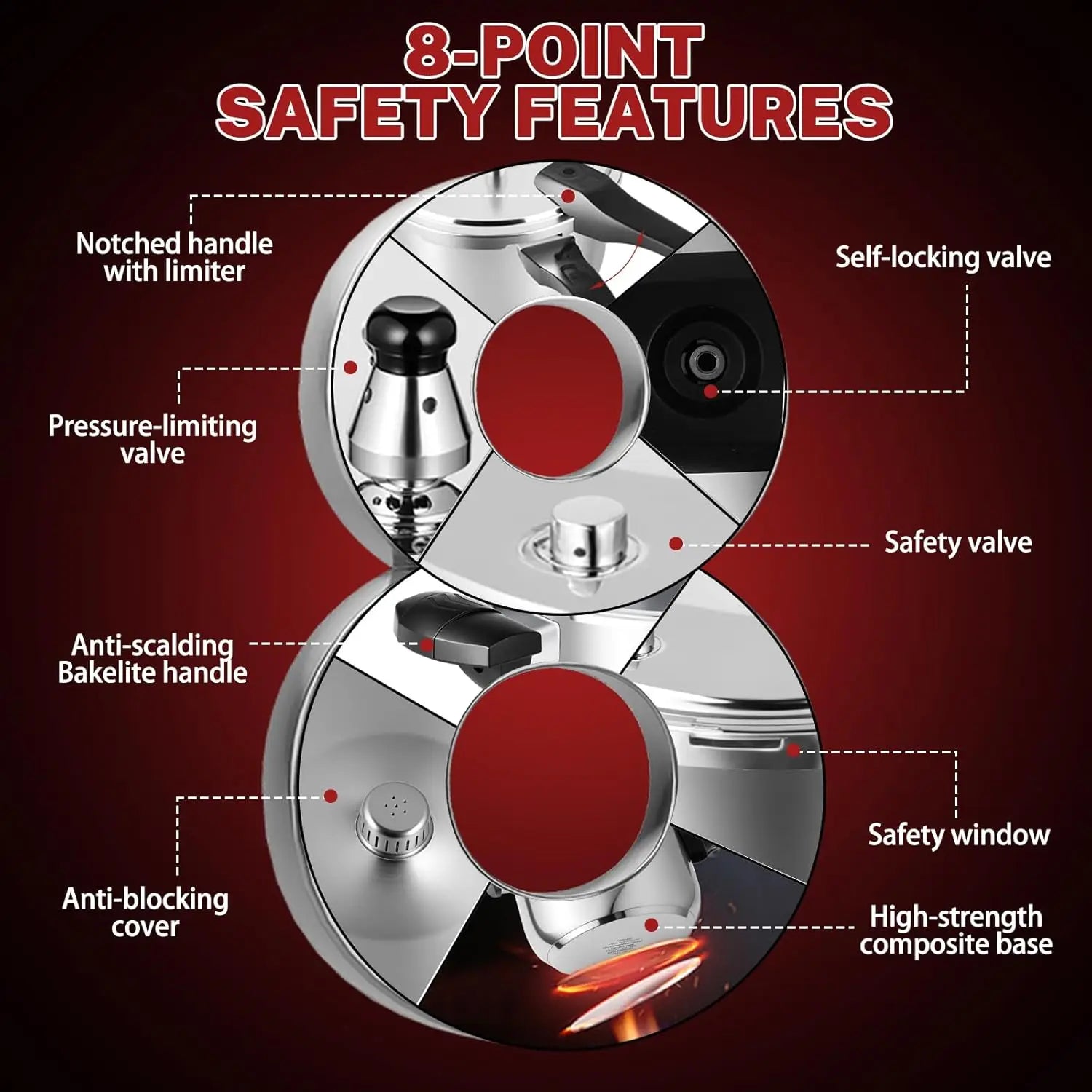 6.3 Quart Induction Compatible Stainless Steel Pressure Cooker (HomelyOasis) close-up of stainless steel body