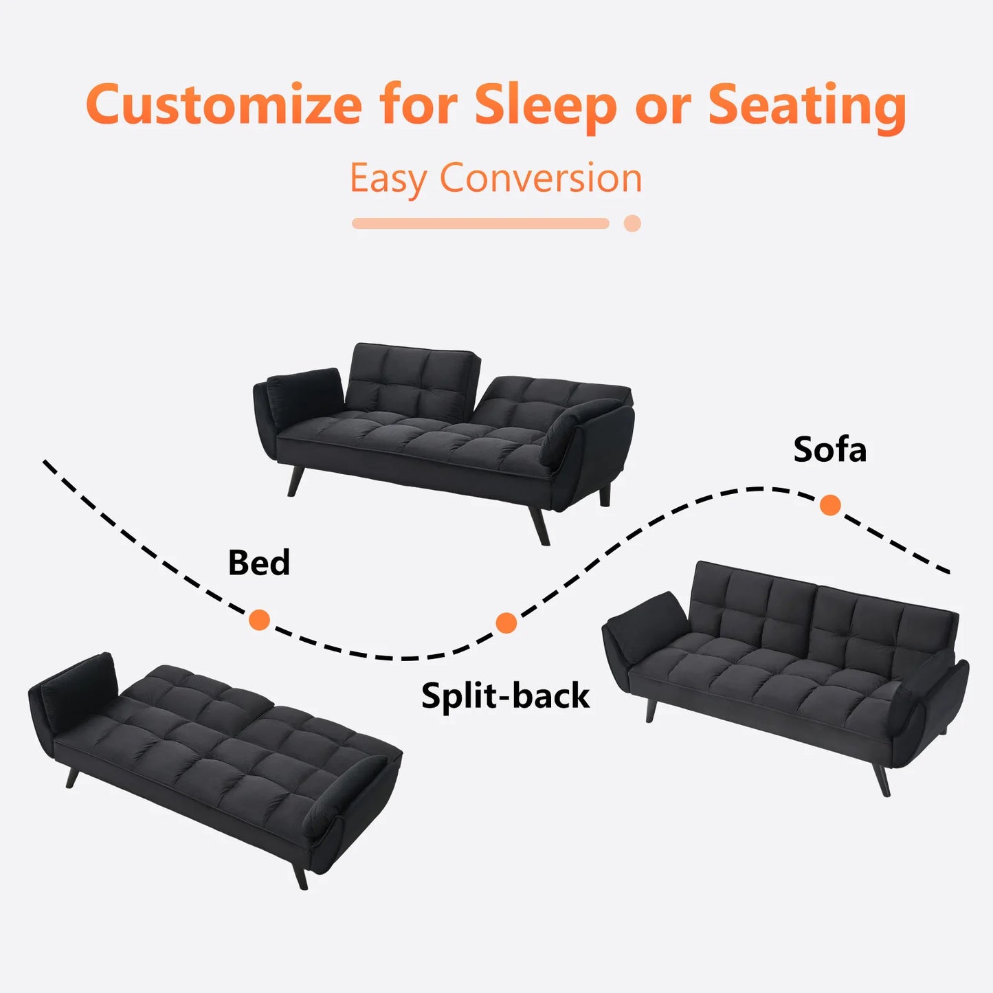 Adjustment feature of the 57" Velvet Convertible Futon Sofa, highlighting its 3-position backrest for custom comfort.