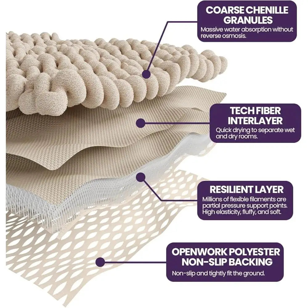 Soft High-Pile Tufted Chenille Bathroom Rug