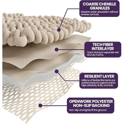 Soft High-Pile Tufted Chenille Bathroom Rug