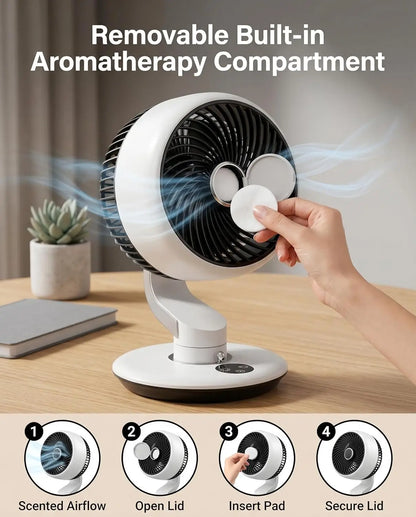 GAITIR Rechargeable Desk Fan - 7800mAh Battery with Smart Touch Display - Black, White, quiet rechargeable desk fan for bedrooms and offices