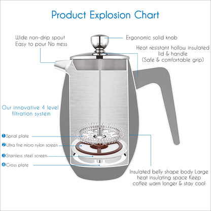 Modern High-Grade Double-Wall French Press Coffee Maker