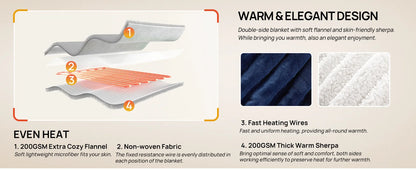 Child peacefully sleeping under the Cozy Flannel Sherpa Electric Blanket, showcasing its cozy embrace.