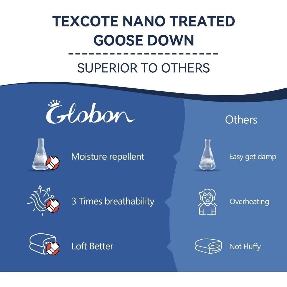 All-Season King Size Goose Down Comforter(duvet insert)