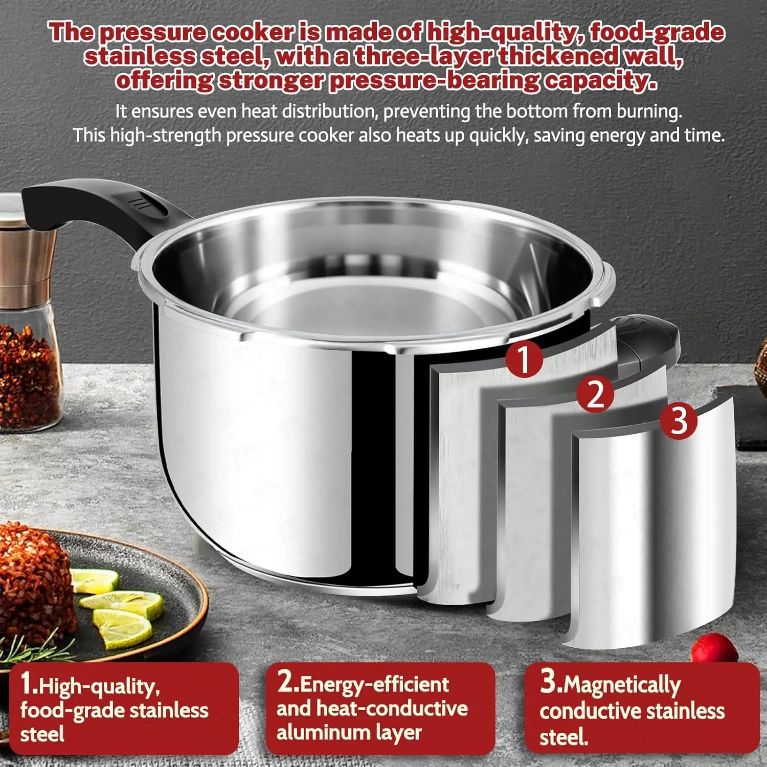 6.3 Quart Induction Compatible Stainless Steel Pressure Cooker (HomelyOasis) safe pressure cooking features