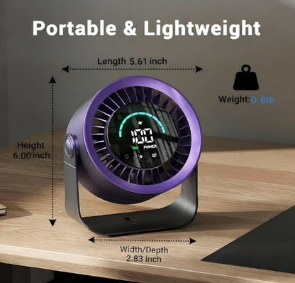 Refluxe Portable USB Desk Fan - 100 Speed Turbo Airflow Quiet Cooling - Purple for bedroom and bedside use, portable desk fan